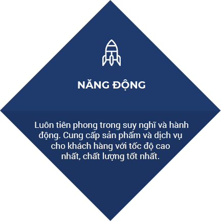 Depalift Việt Nam